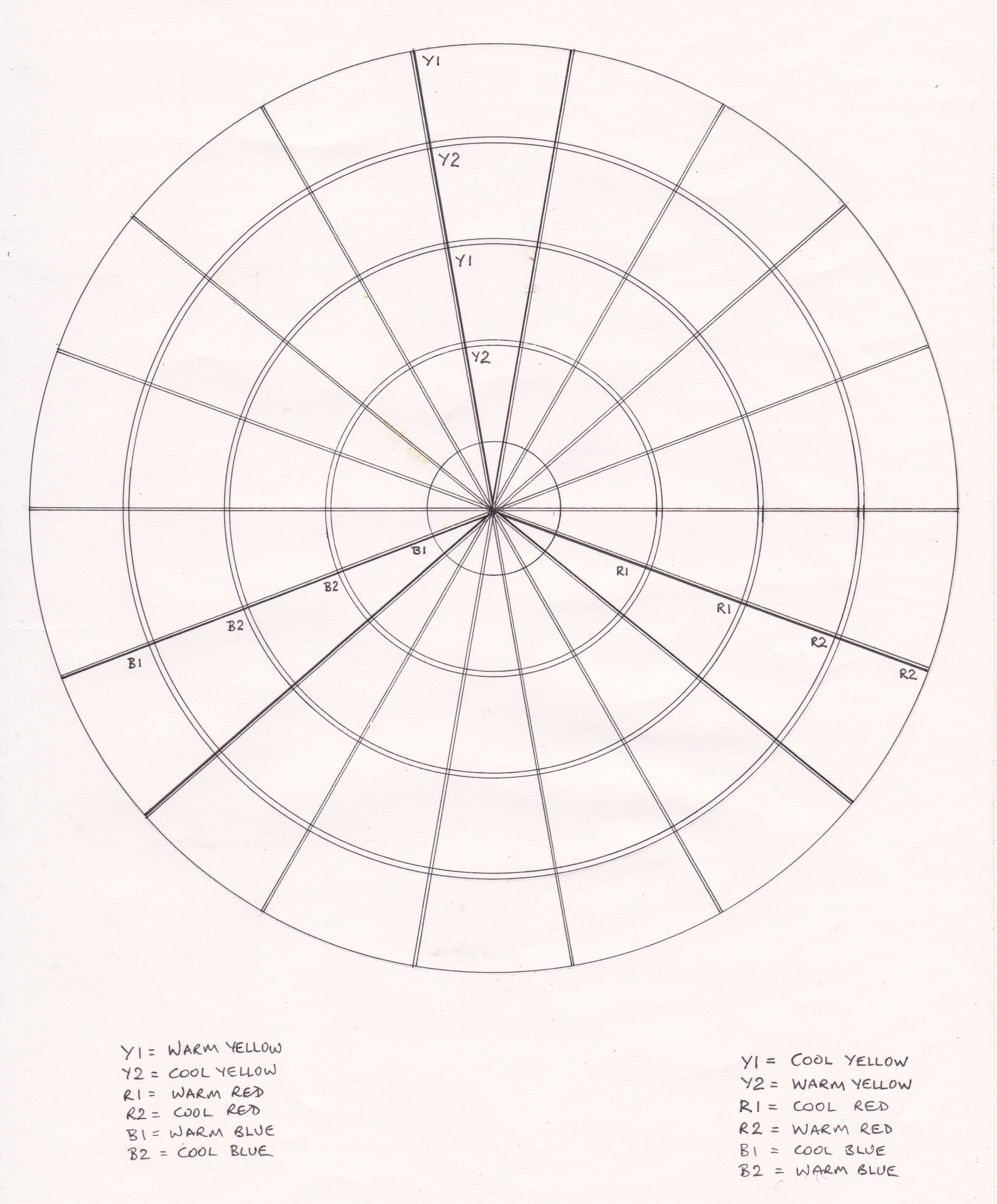 Watercolor Chart Template at PaintingValley.com | Explore collection of ...