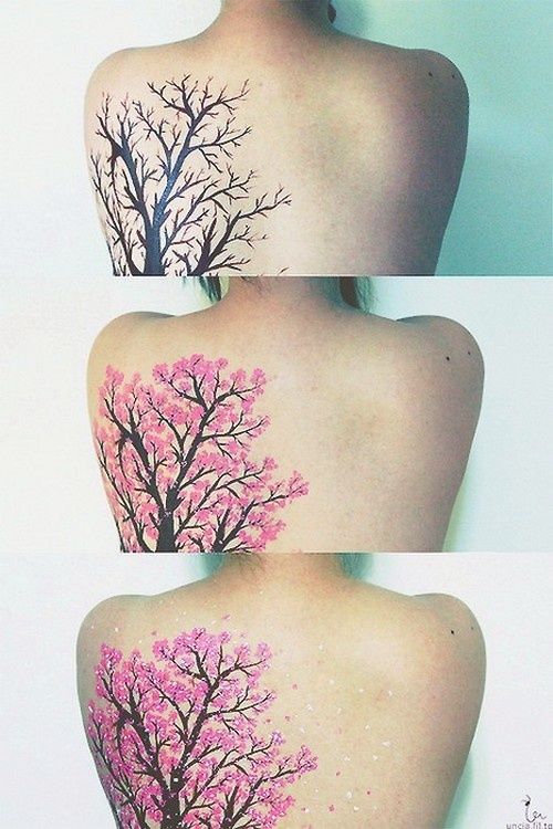 500x750 Cherry Blossom Tree Tattoo Tattoos Blossom Trees - Watercolor Cherry Blossom Tattoo