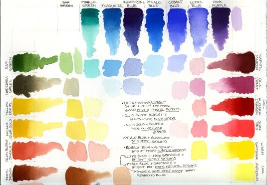 535x371 High Resolution Watercolor Palette Colors - Watercolor Color Combinations