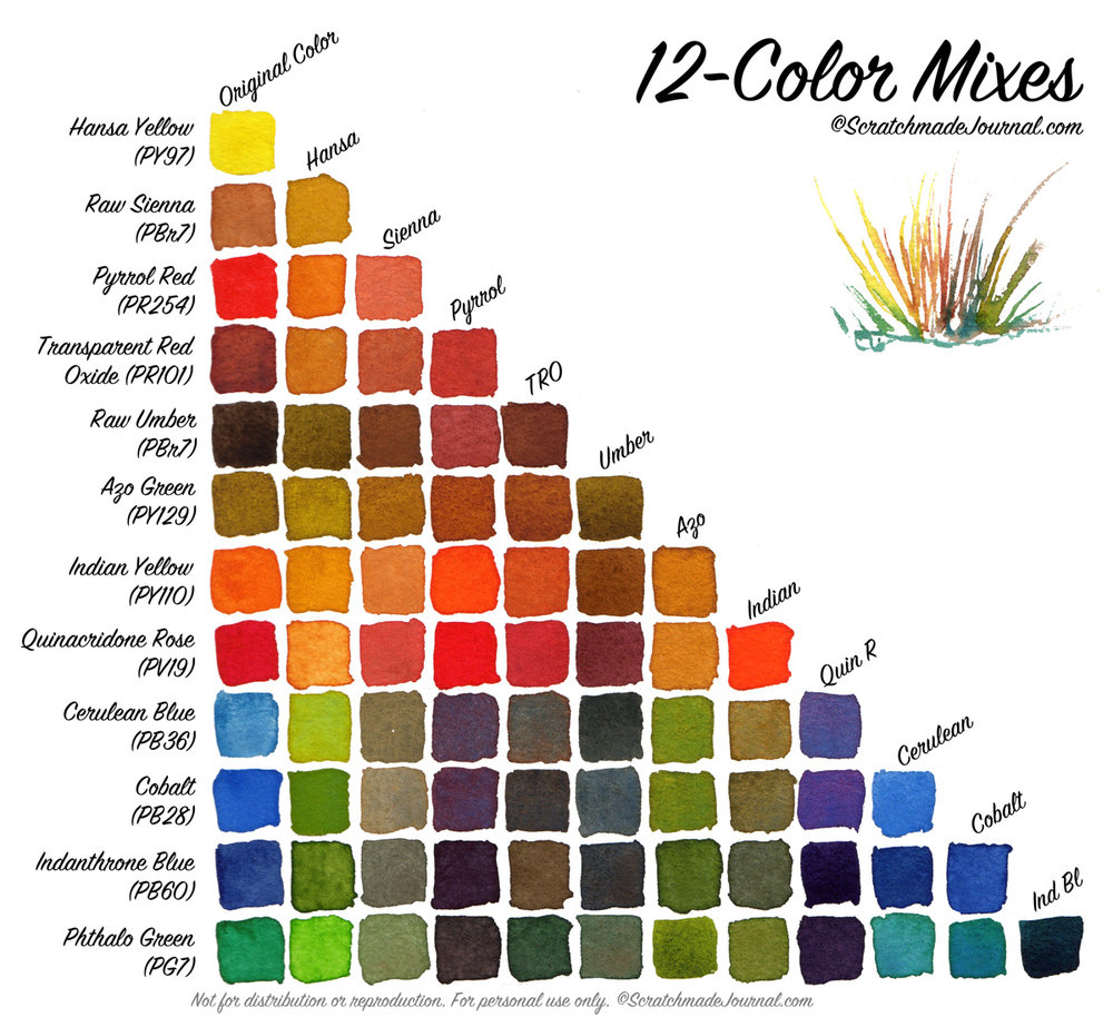 Watercolor Mixing Chart Download At PaintingValley Explore Collection Of Watercolor Mixing