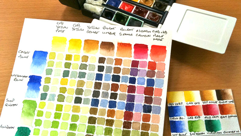795x448 How To Make A Watercolour Colour Chart Watercolour Journey By - Watercolor Color Mixing Chart