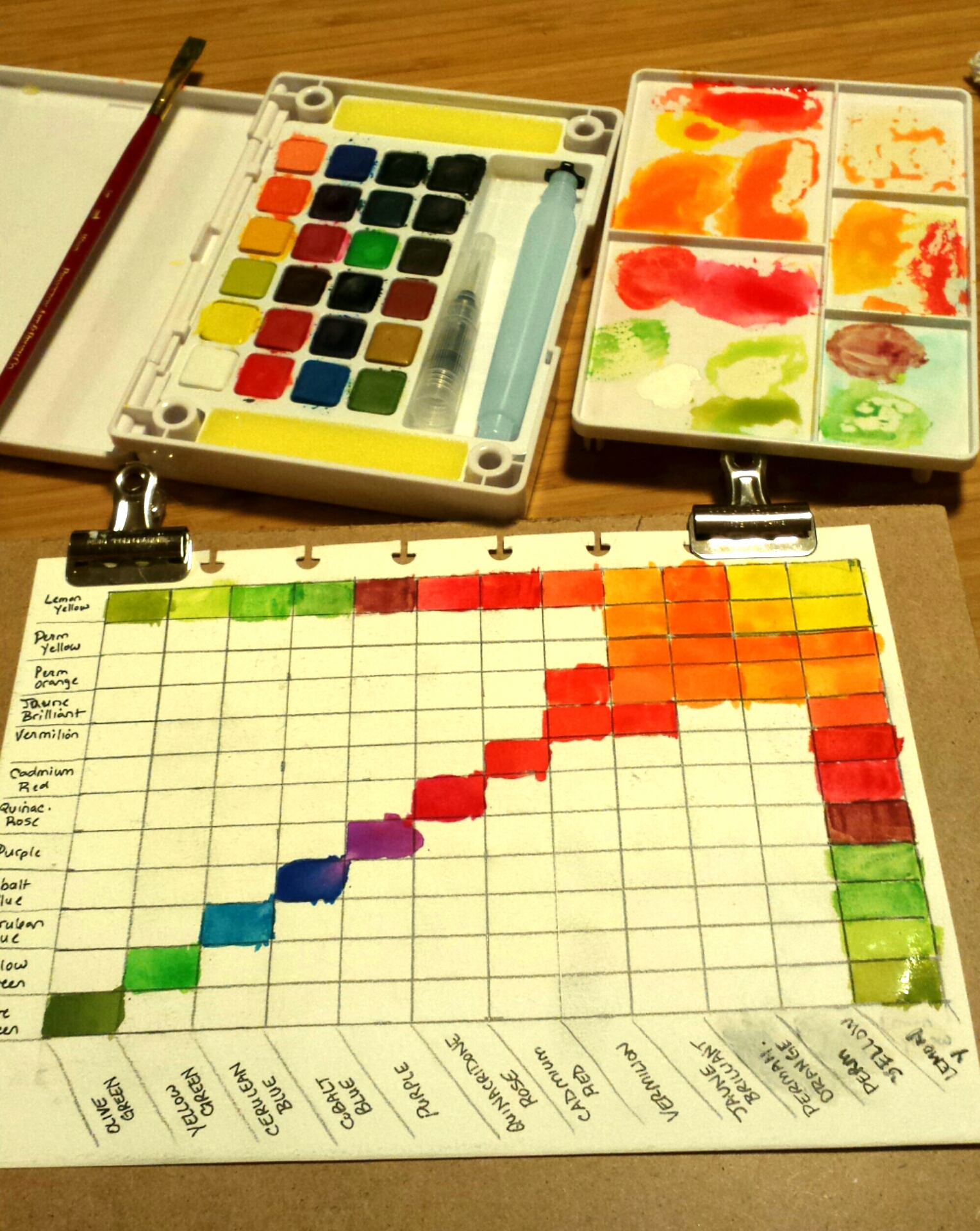 1529x1920 Koi Watercolors Color Mixing Chart Calvin Was Right - Watercolor Color Mixing Chart