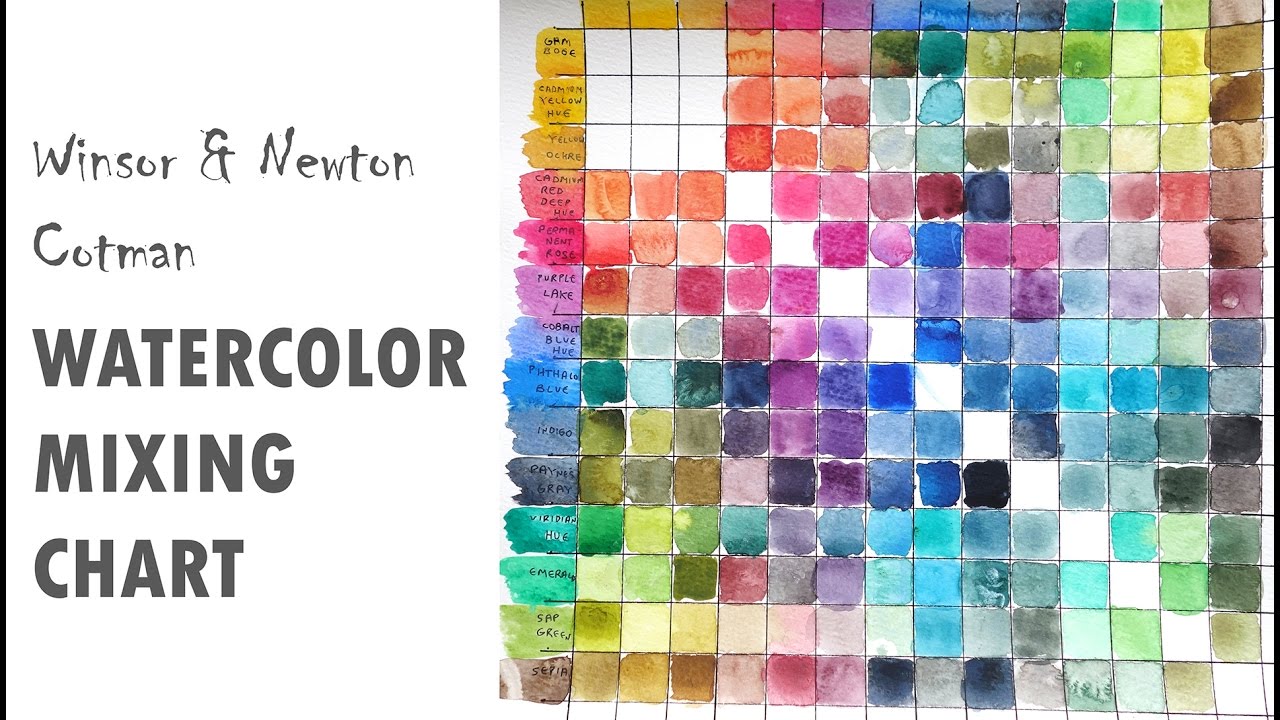 How To Make A Color Mixing Chart