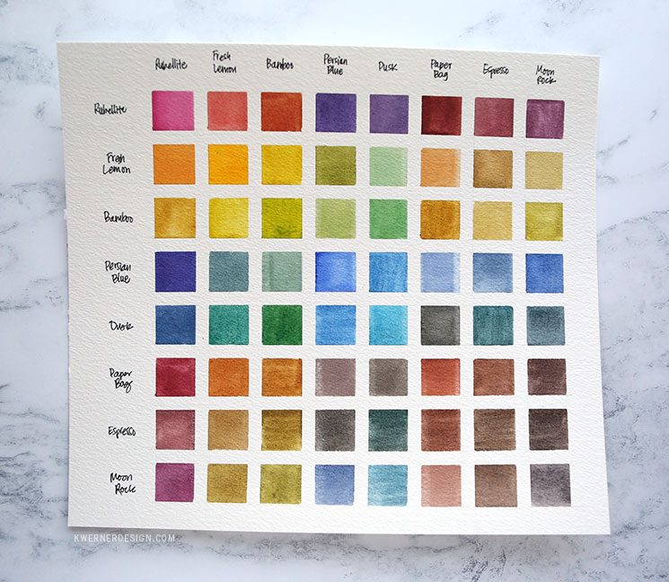Watercolor Palette Chart