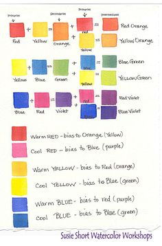 236x358 Printable Watercolor Color Mixing Chart - Watercolor Color Mixing Chart