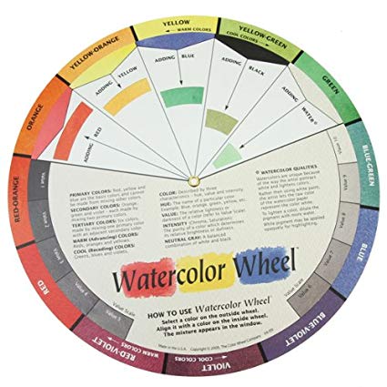 425x425 The Color Wheel Company Watercolor Wheel Watercolor - Watercolor Color Wheel
