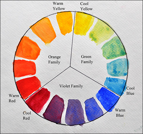 500x470 Why A Color Chart And Color Wheel Are A Must Have For Painters - Watercolor Color Wheel