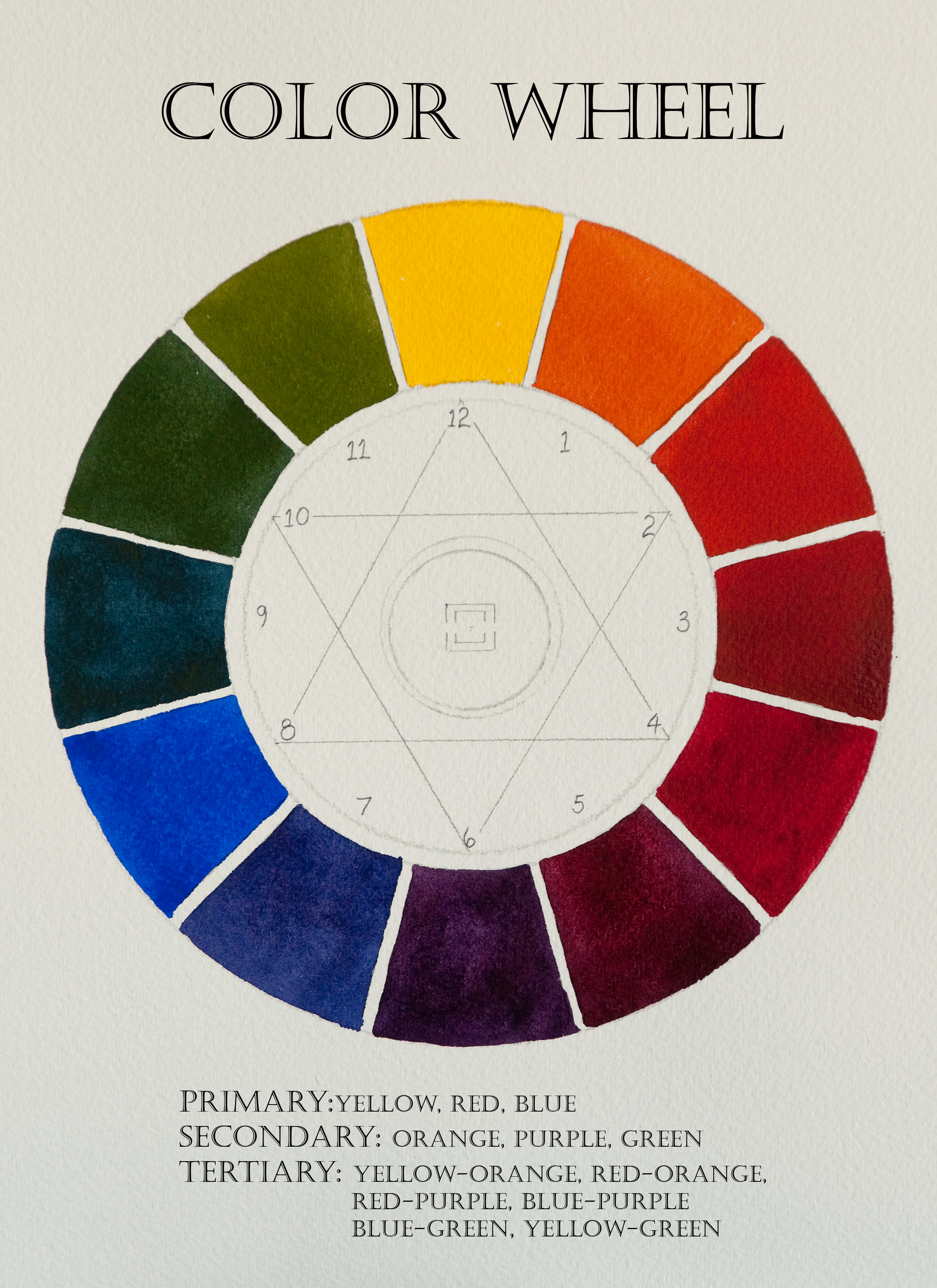 2400x3300 Color Wheel - Watercolor Color Wheel
