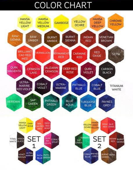 458x584 Dr Ph Martins Hydrus Watercolor Paint Set - Watercolor Colors