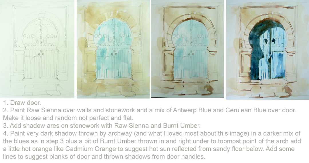 1080x569 Painting In Watercolor Art Spirit Drawings Amp Paintings By Alison - Watercolor Door