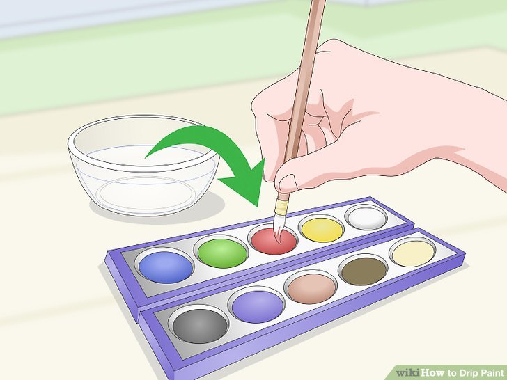 728x546 3 Ways To Drip Paint - Watercolor Drip Painting