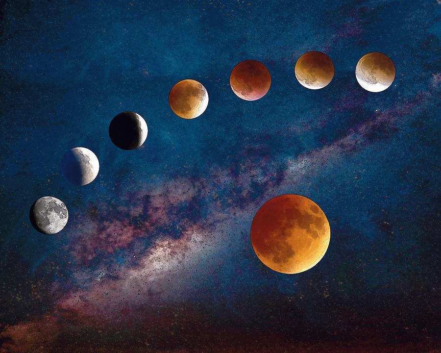 900x720 Super Blood Moon Eclipse Watercolor Painting By Kathleen Prince - Watercolor Eclipse