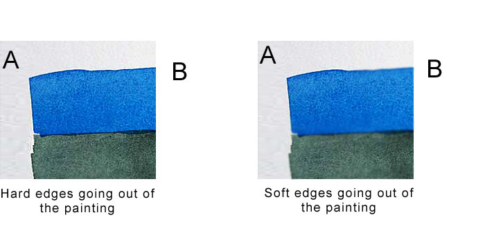 700x350 Watercolor Techniques Archives Krista Hasson Fine Art - Watercolor Edges