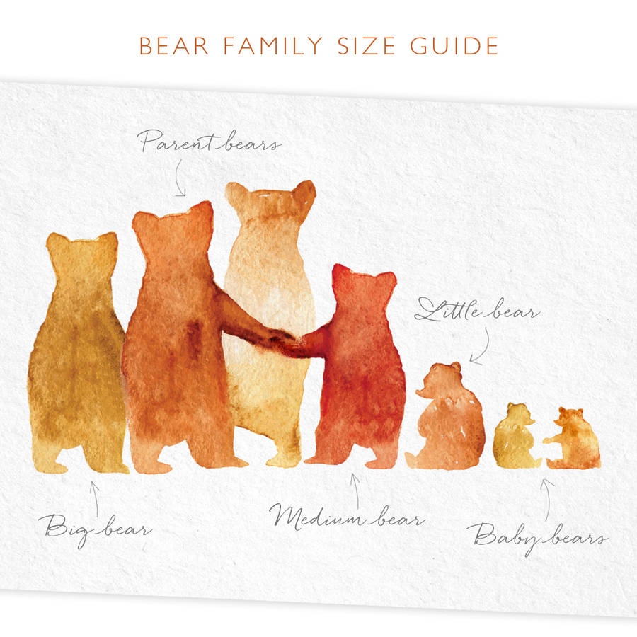 900x900 Personalised Bear Family Print By The Drifting Bear Co - Watercolor Family