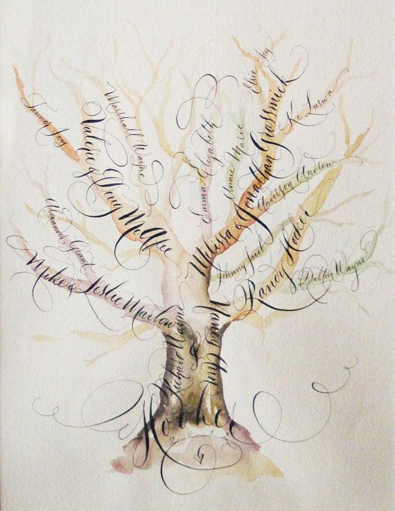 570x737 Custom Family Tree Watercolor And Calligraphy By Quillmuse - Watercolor Family Tree