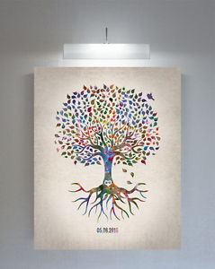239x300 Lt 1248) Personalized Minimalist Watercolor Tree Print Family Tree - Watercolor Family Tree