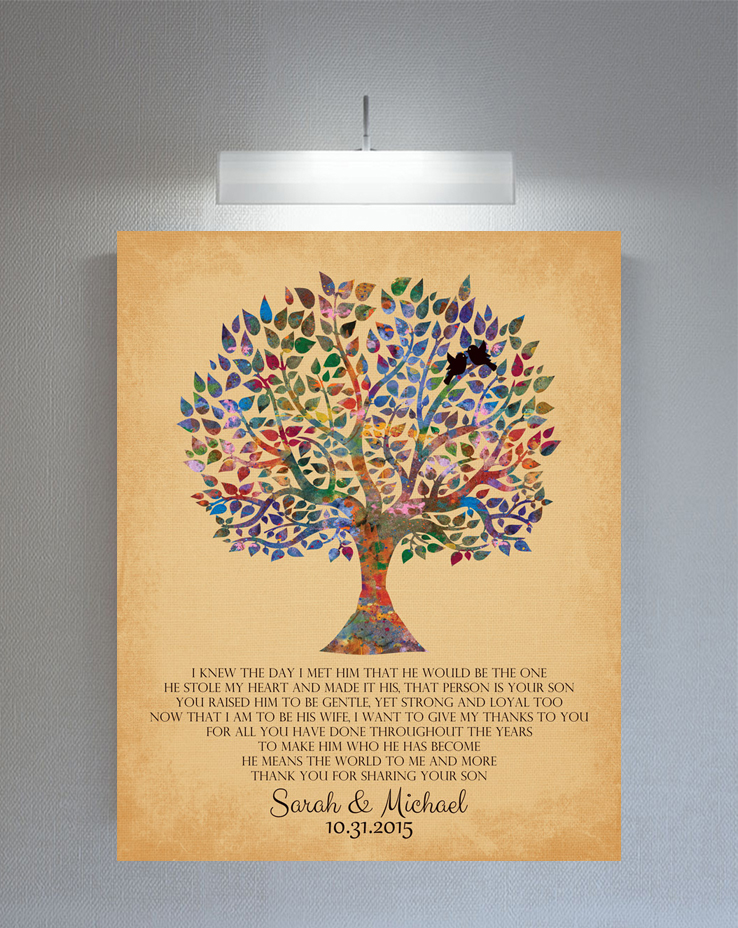 738x928 Mother Of Groom Watercolor Family Tree Of Life Personalized Thank - Watercolor Family Tree