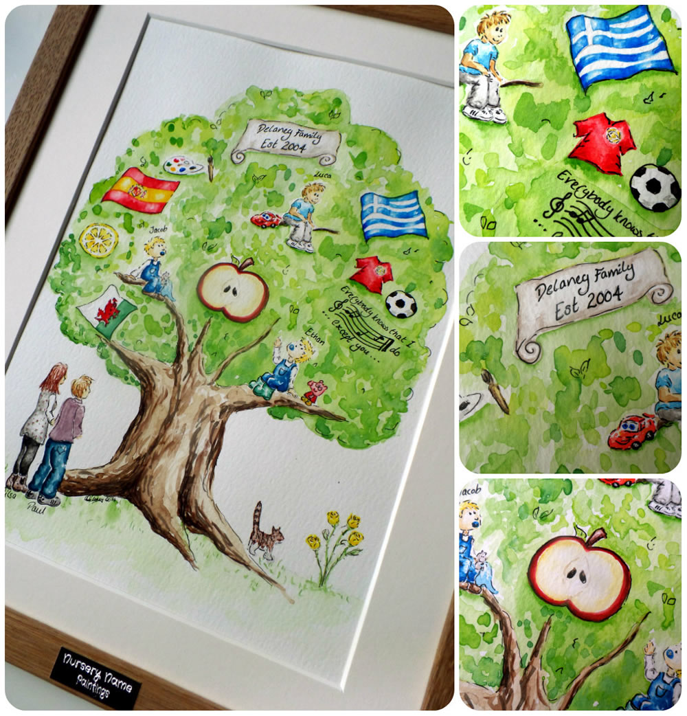 1000x1042 Watercolour Family Tree - Watercolor Family Tree