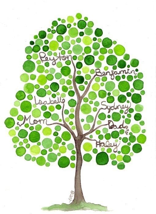 509x700 Could We Do This In Preschool First Day - Watercolor Family Tree