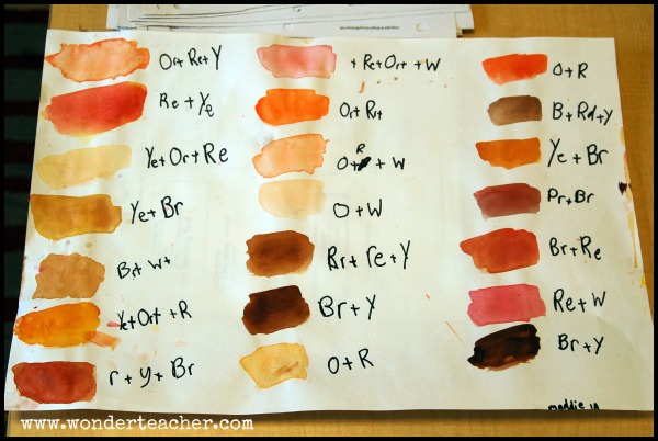 600x402 How To Create Skin Tones With Watercolor Paints - Watercolor Flesh Tones