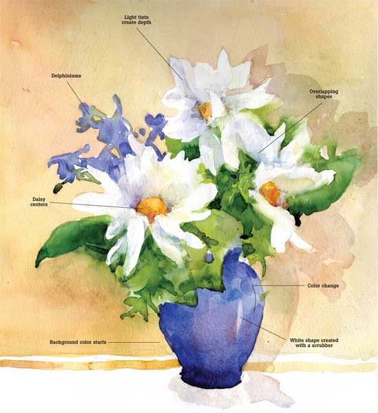 549x600 How To Paint A Watercolor Floral Still Life Step By Step Artist - Watercolor Flowers For Beginners
