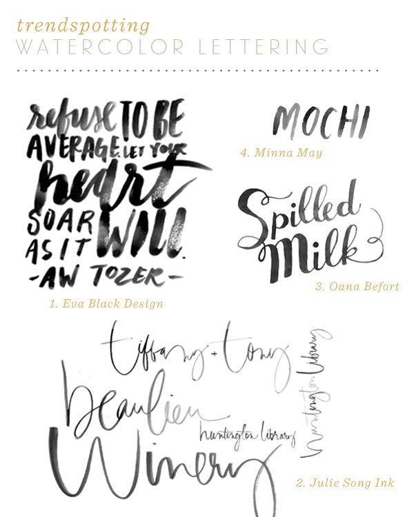 600x750 Design Trend Watercolor Lettering Crafts. - Watercolor Font