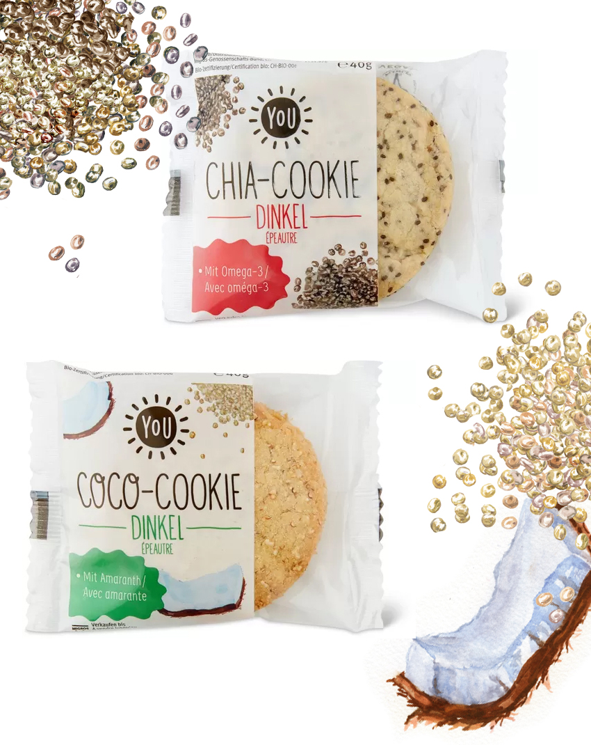 850x1070 Irina Sztukowski Watercolor Food Illustrations - Watercolor Food Illustrations