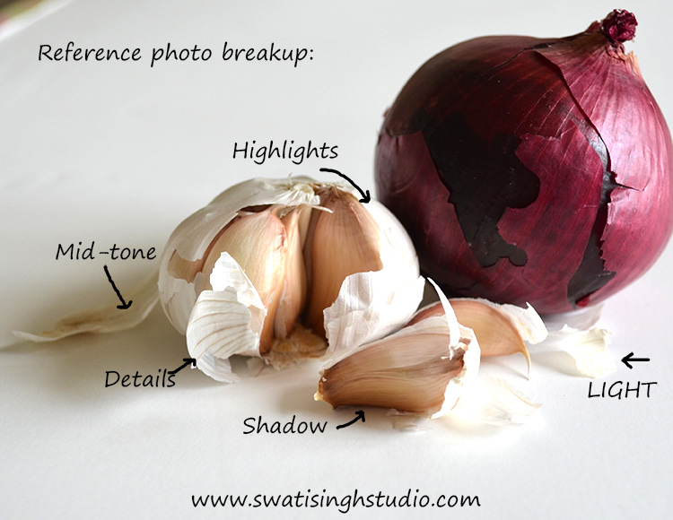 750x580 Swati Singh Art Blog - Watercolor Garlic