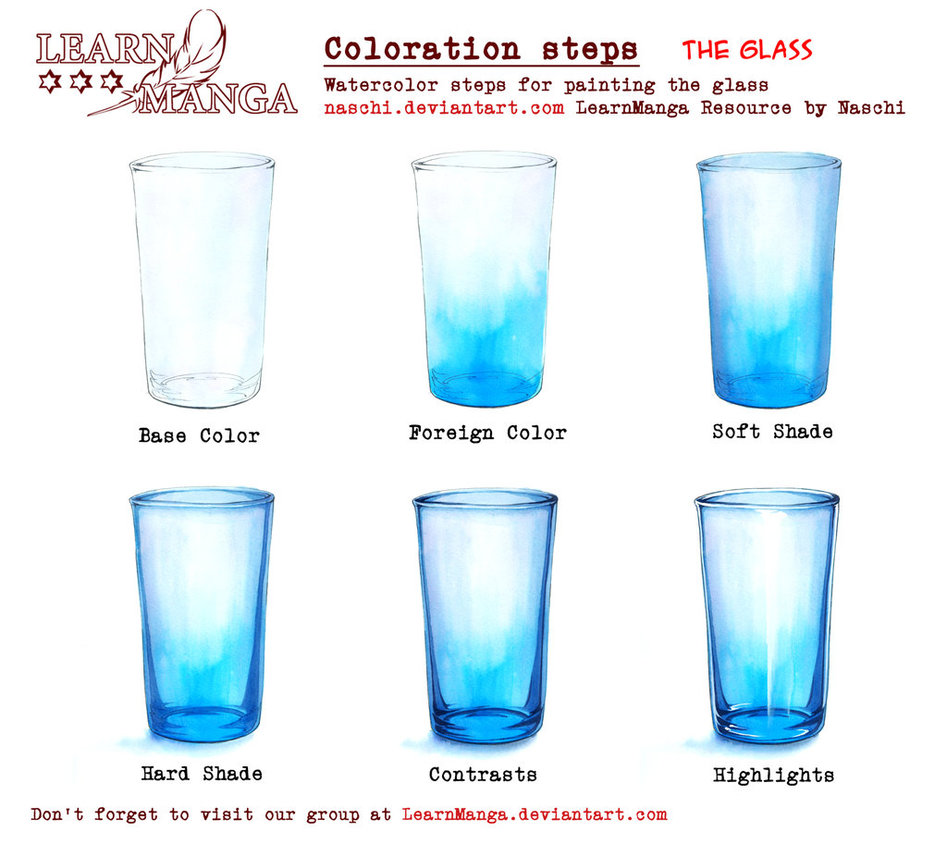 947x844 Video Painting The Glass By Naschi - Watercolor Glass