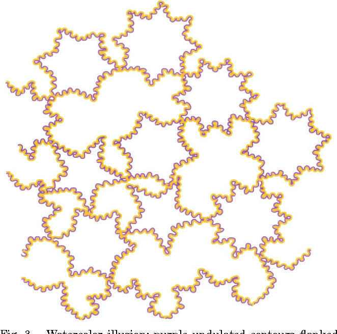 662x656 The Watercolor Illusion And Neon Color Spreading A Unified - Watercolor Illusion