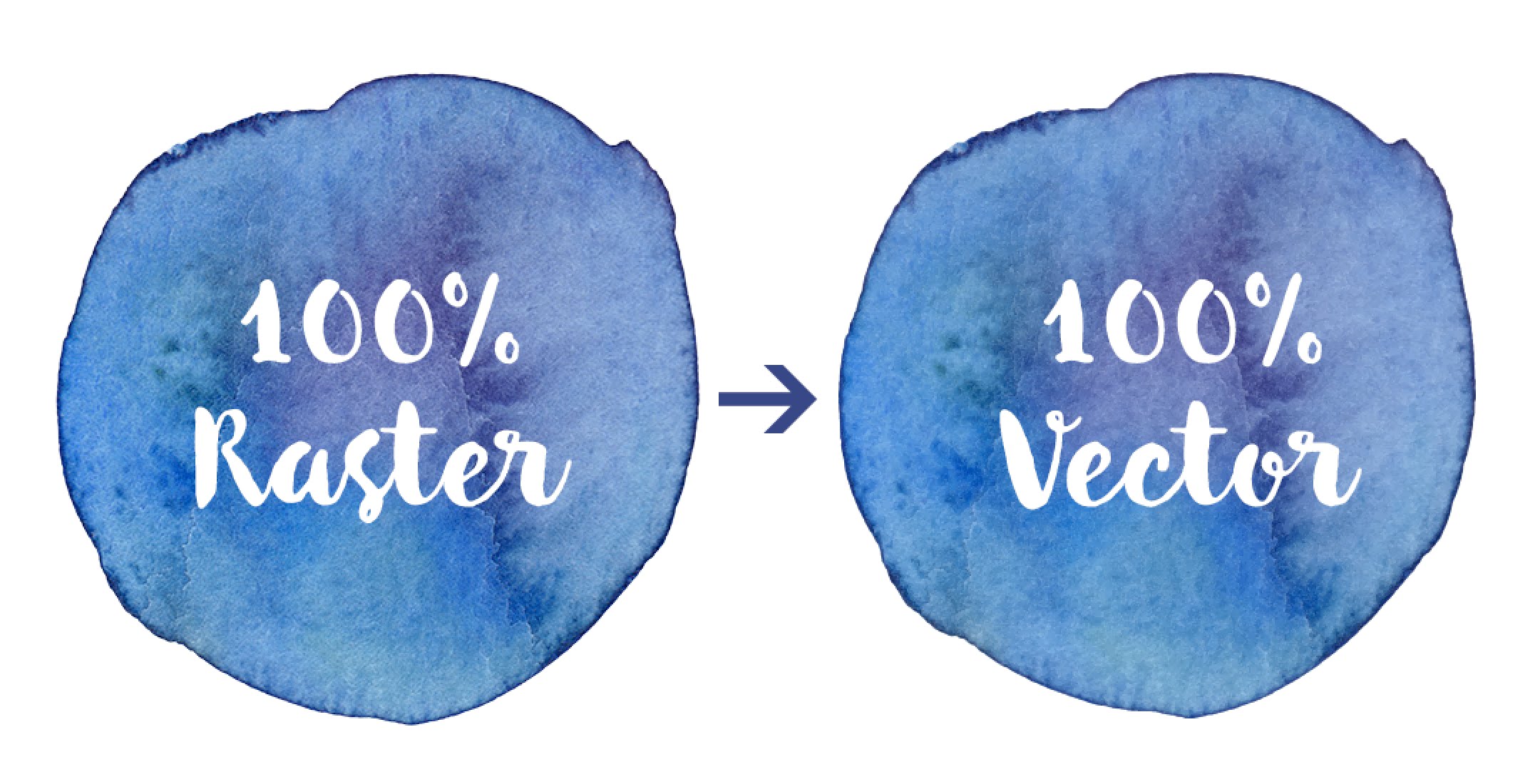 2160x1100 How To Vectorize Watercolor Textures - Watercolor Illustrator Vector