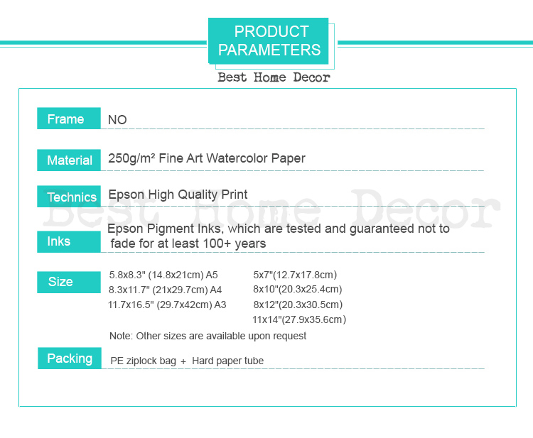 750x617 Buy The Little Prince Fox Inspired Quote - Watercolor Inspiration Quotes