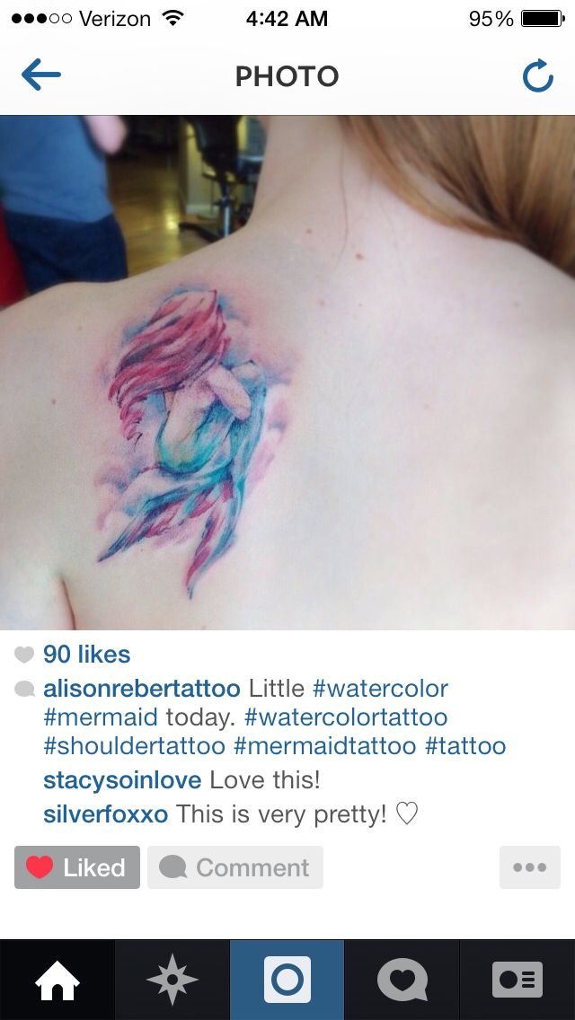640x1136 Watercolor Mermaid Tattoo. - Watercolor Mermaid Tattoo