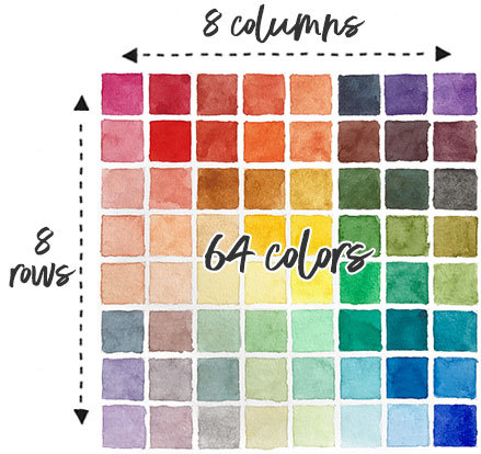 439x414 How To Make A Watercolor Mixing Chart Step By Step - Watercolor Mixing Chart