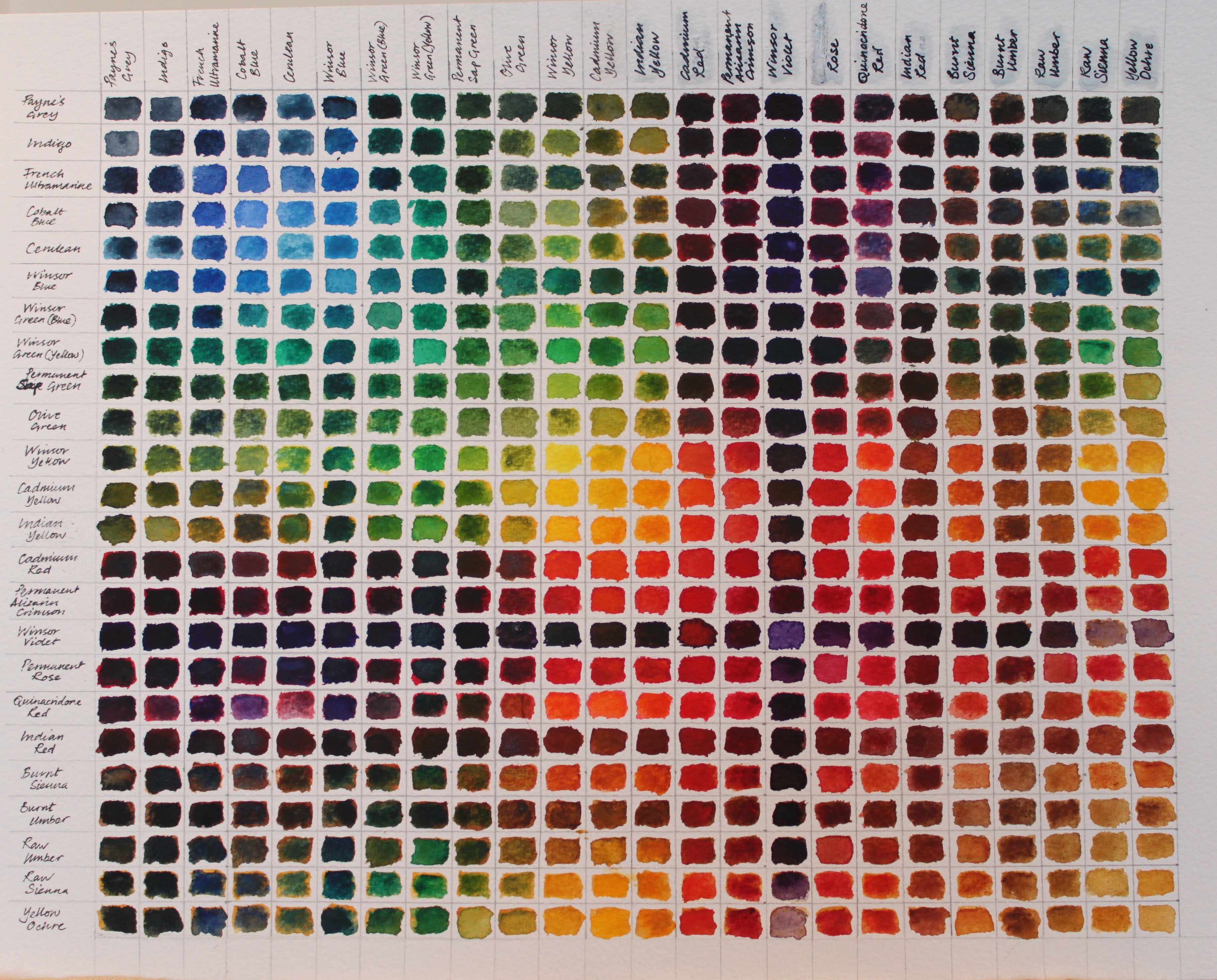 16 цветная палитра. Color-Mixing Chart. Winsor&Newton Oil artists смешивание цветов. Color-Mixing Chart Oil. Цвет: Mixed.