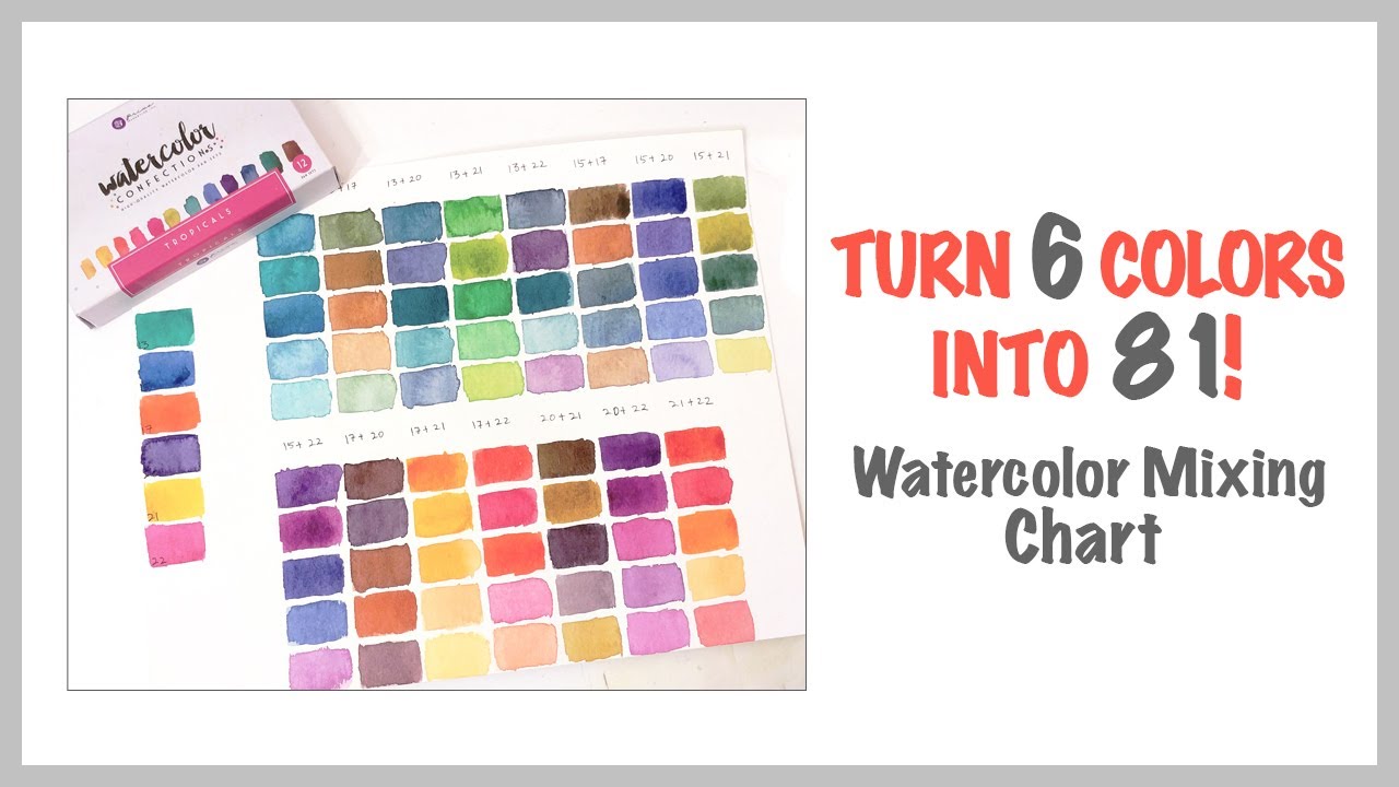 1280x720 Turn 6 Colors Into 81! - Watercolor Mixing Chart