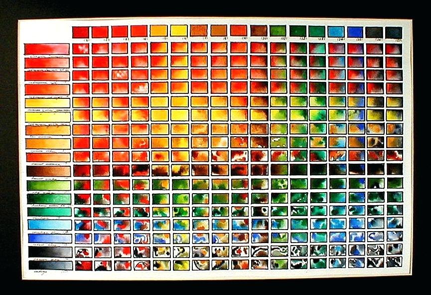 865x591 Watercolor Mix Chart Paint Mixing Guide - Watercolor Mixing Chart