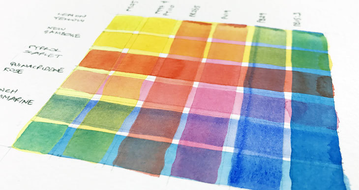 730x387 Watercolor Mixing Watercolor Affair - Watercolor Mixing Chart