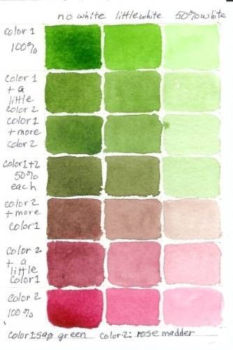 333x500 Color Mixing Chart Paint Color Palletsampcharts Color - Watercolor Mixing Chart