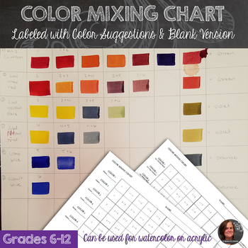 350x350 Color Mixing Chart For Watercolor Amp Acrylic Paint By A Space To - Watercolor Mixing Chart