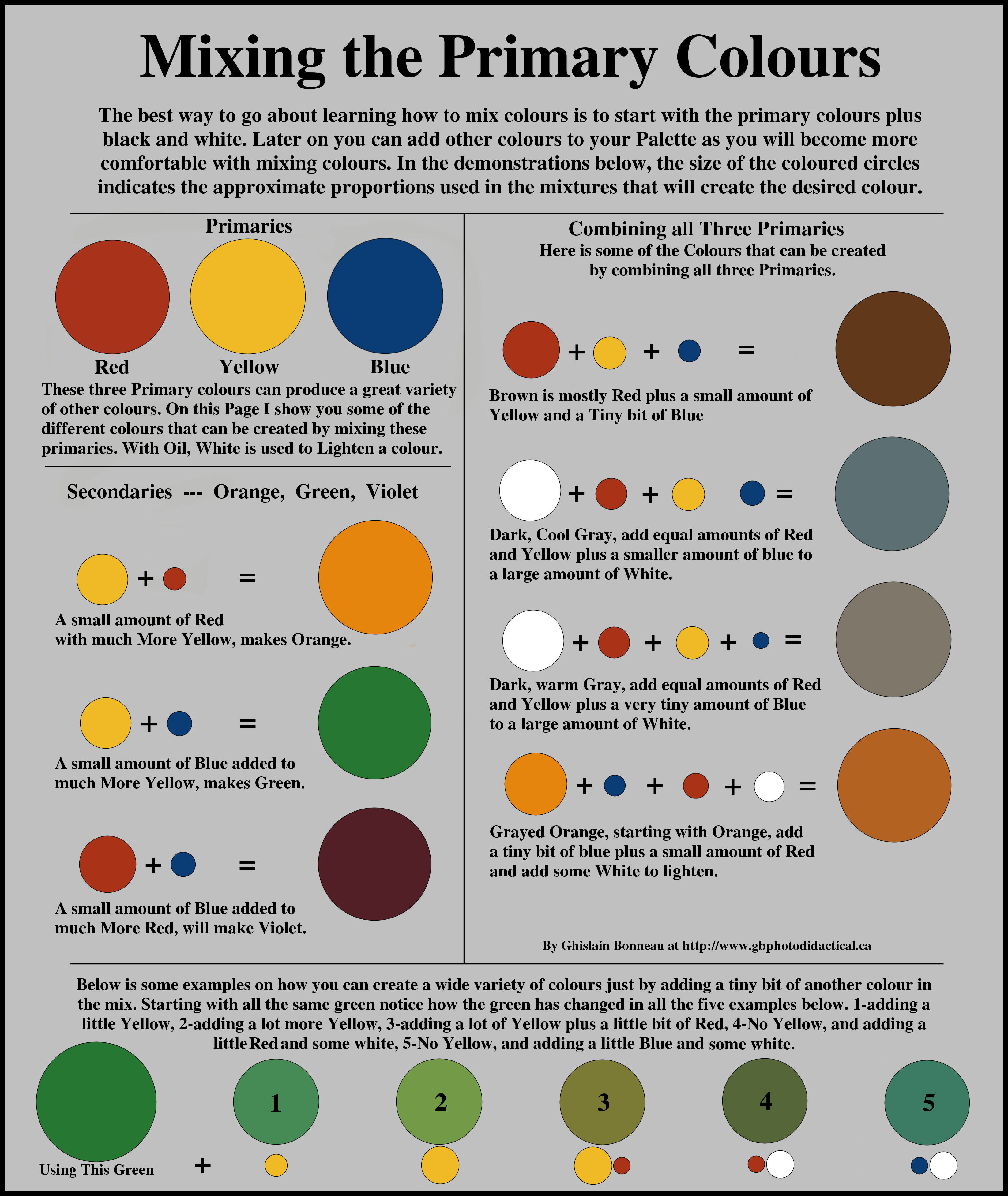 Colour Mixing Chart For Acrylic Paint Pdf
