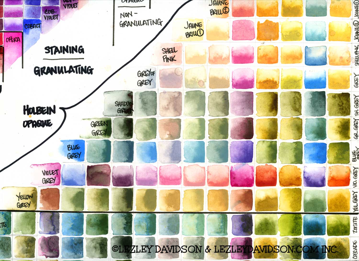 watercolor-mixing-chart-download-at-paintingvalley-explore-collection-of-watercolor-mixing