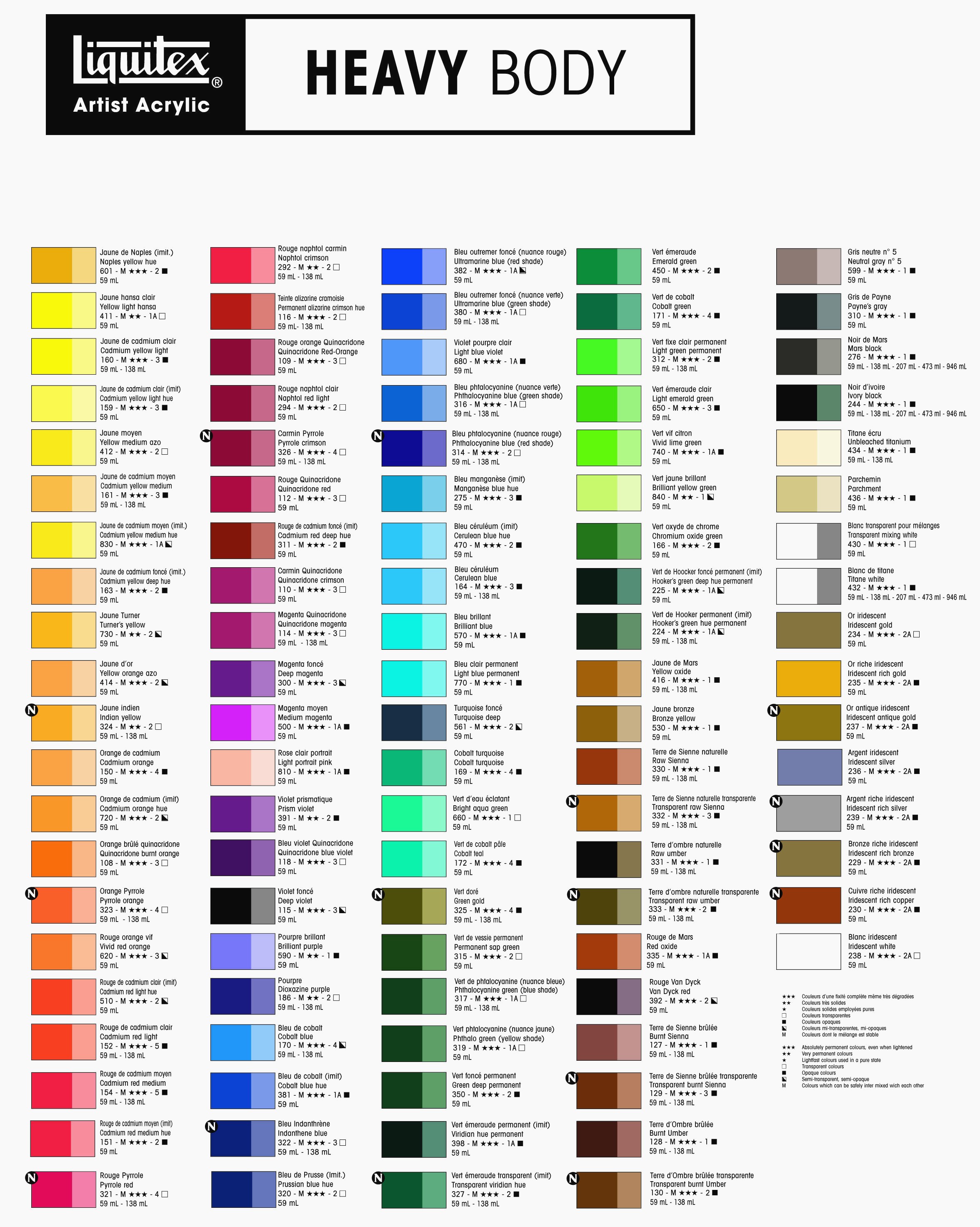 Colors Mixed Together Chart