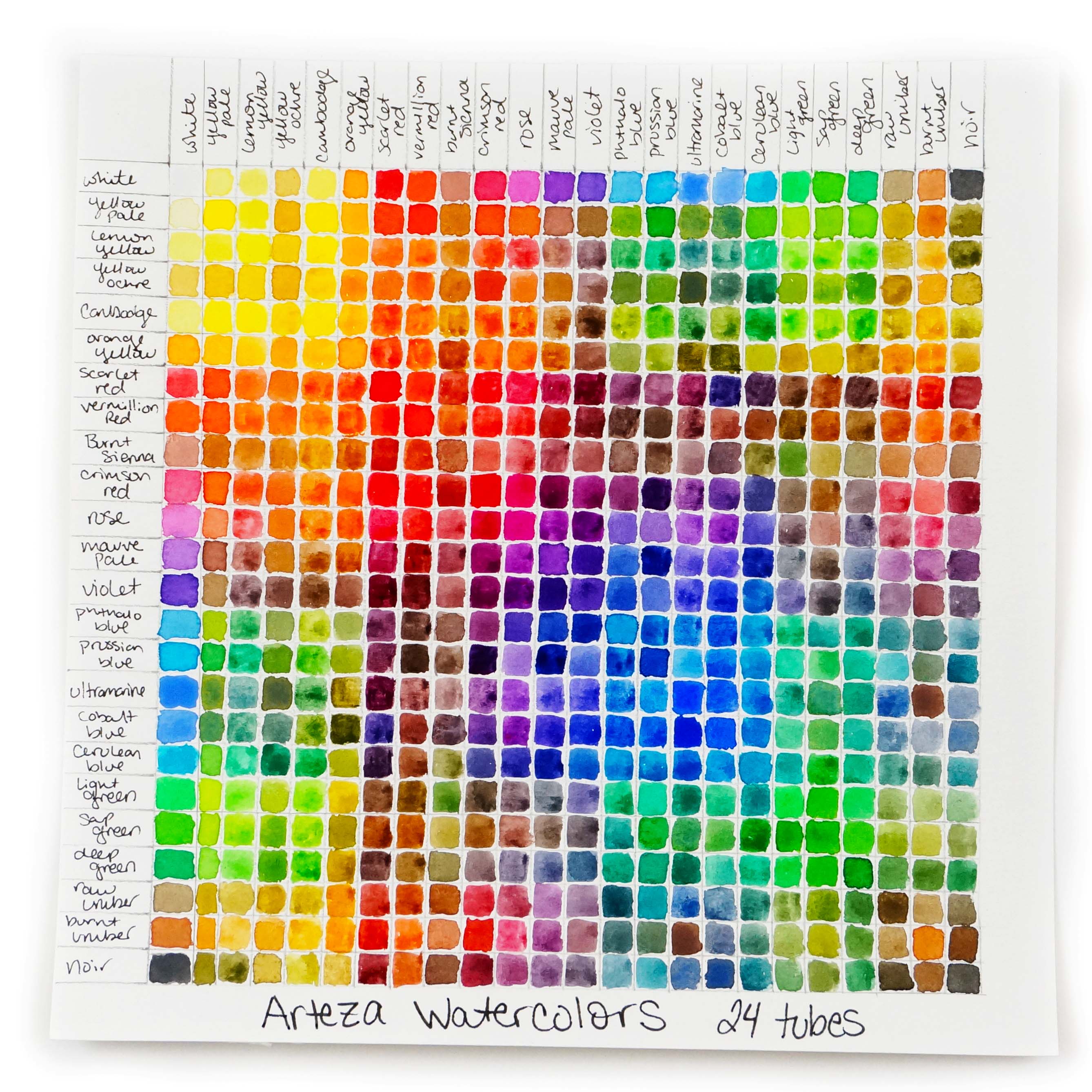 Watercolor Mixing Chart Download at Explore