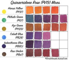 236x200 Guide To Making You Own Color Mixing Charts Alcohol Ink - Watercolor Mixing Guide