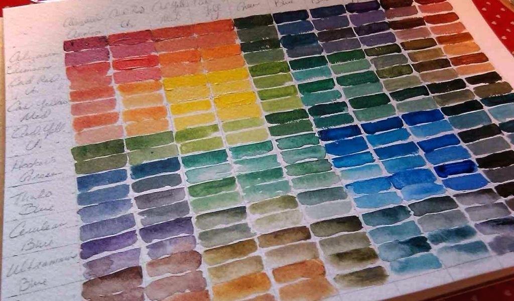 1024x600 Practically Useful Color Mixing Charts Paint Watercolor Chart - Watercolor Mixing Guide