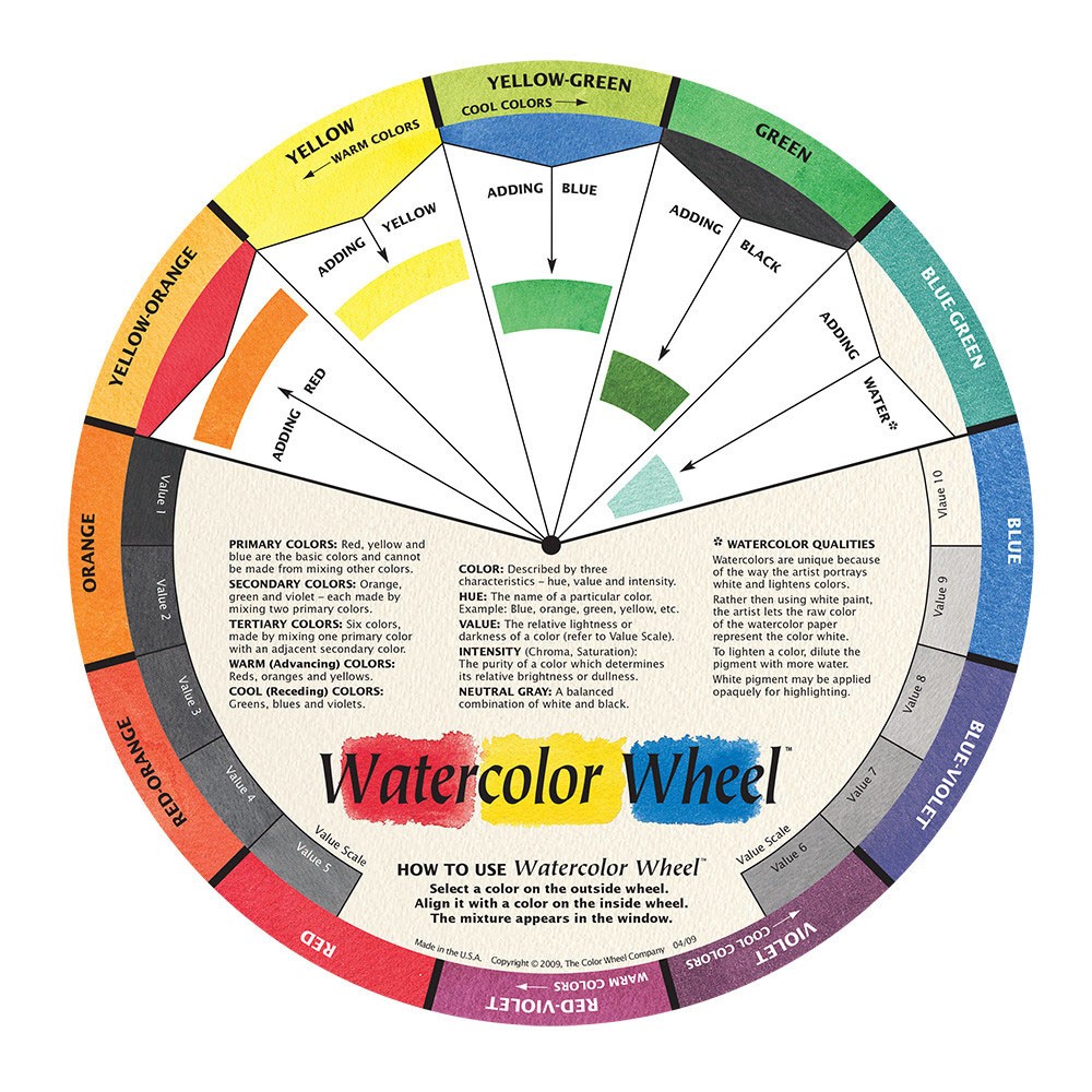 1000x1000 Watercolor Wheel - Watercolor Mixing Guide