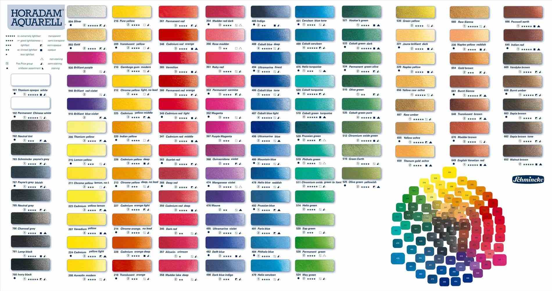 1900x1001 Watercolor Mixing Chart - Watercolor Mixing Guide