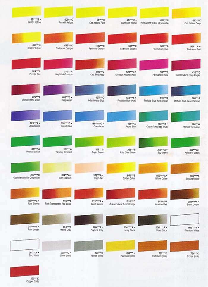 Paint Color Mixing Chart