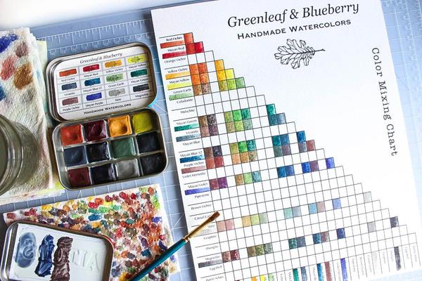 600x400 Beginning Watercolor Painting A Guide To Choosing And Using - Watercolor Mixing Guide